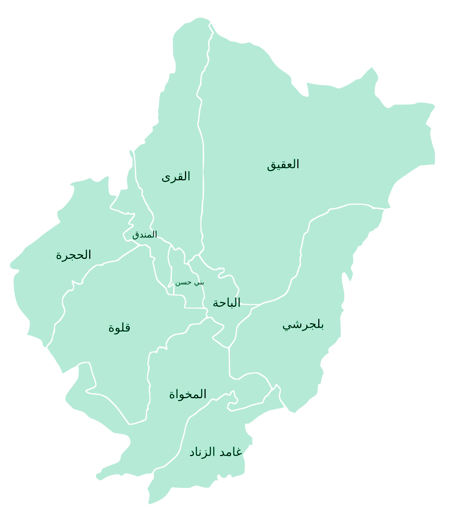 جمعية واحة التعاونية